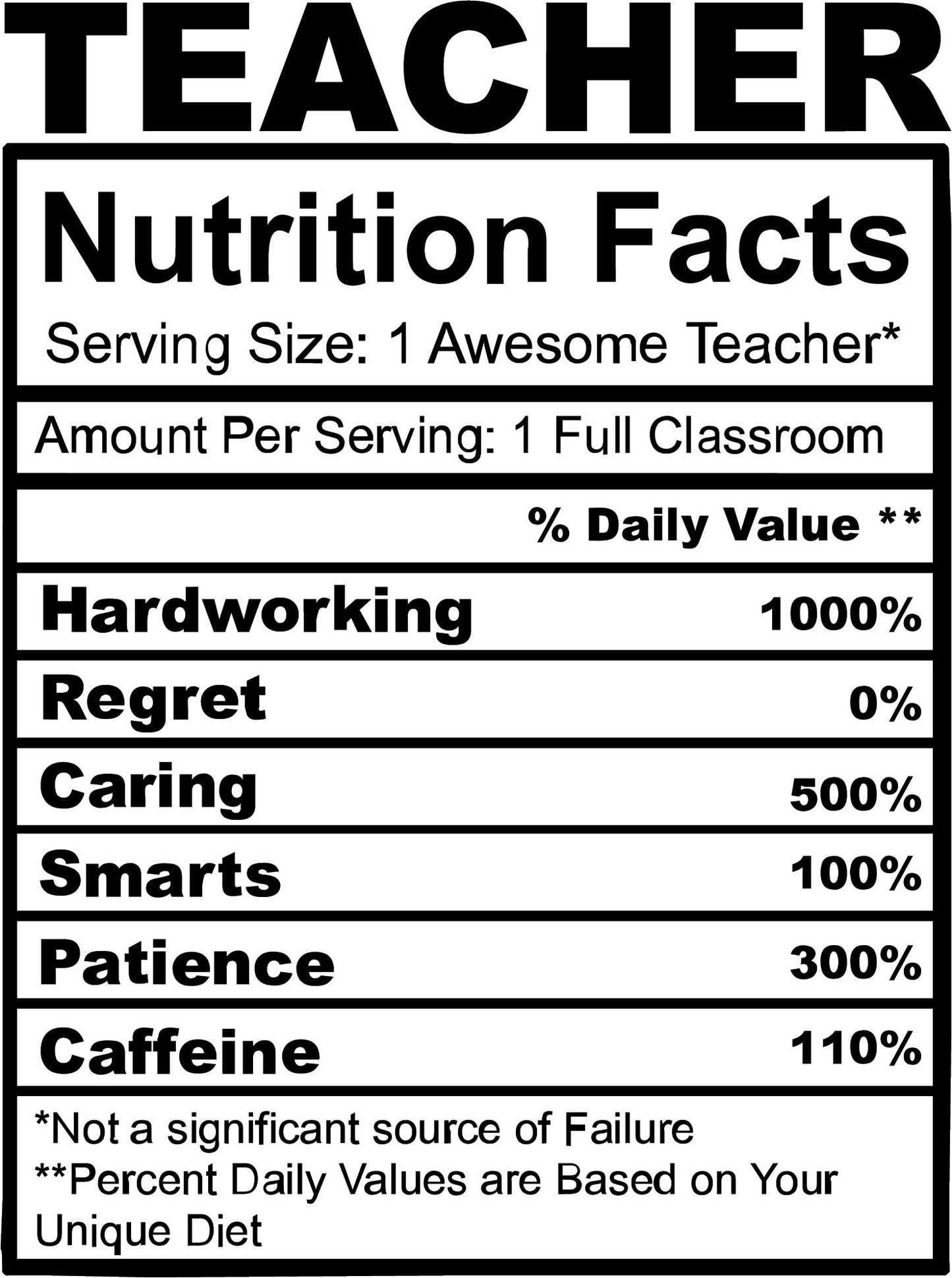 Teacher Nutrition Pillow